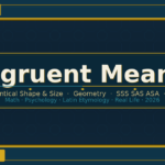 congruent meaning